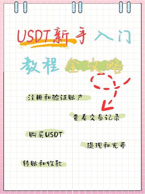 手机比特派钱包安全配置指南：设复杂密码与启用双重验证