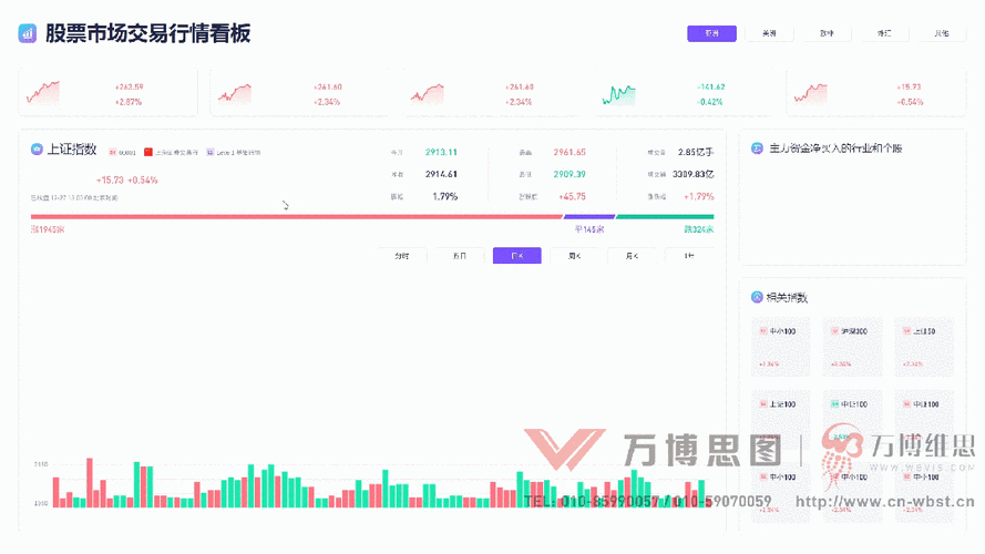 使用Bitpie钱包APP，轻松获取实时市场数据，洞察市场动态