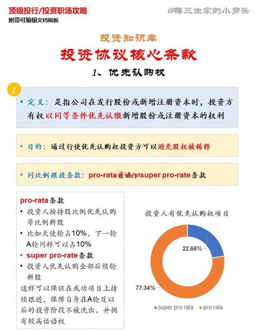 投资者关注ICO项目，在Bitpie交易所参与需知这些步骤及注意事项