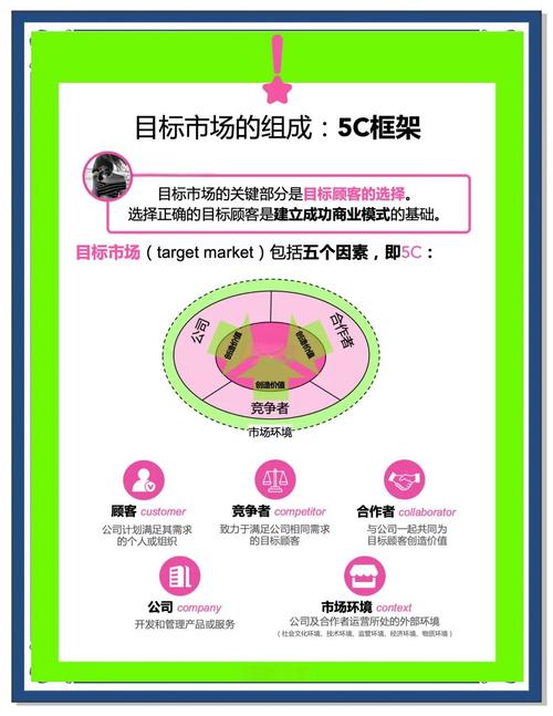 市场适应性提升攻略：比特派合规下载与产品竞争力构建指南