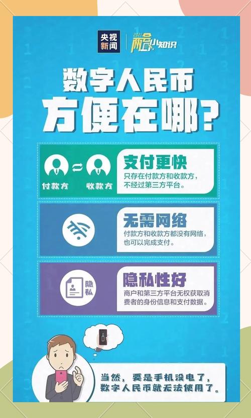 数字货币钱包整合社交媒体？提升用户体验与构建活跃社区的三大途径