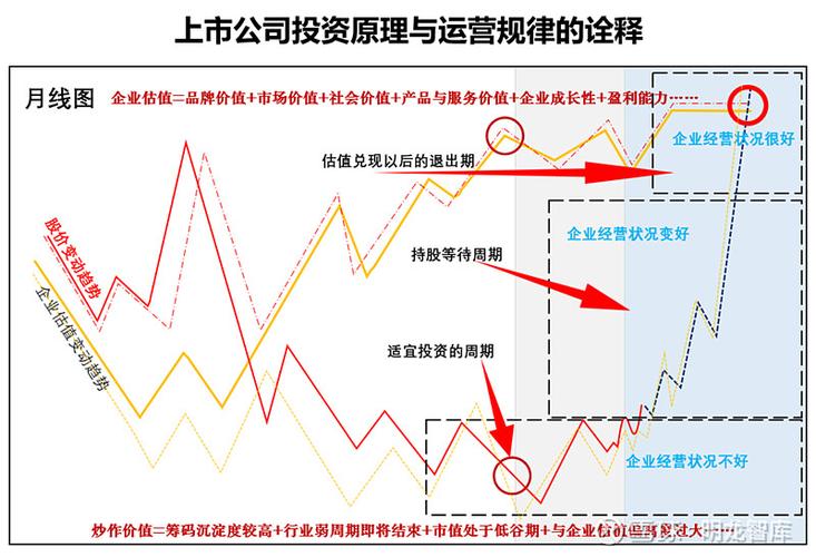 Bitpie交易后怎么复盘？3步分析盈亏模式，优化你的交易策略