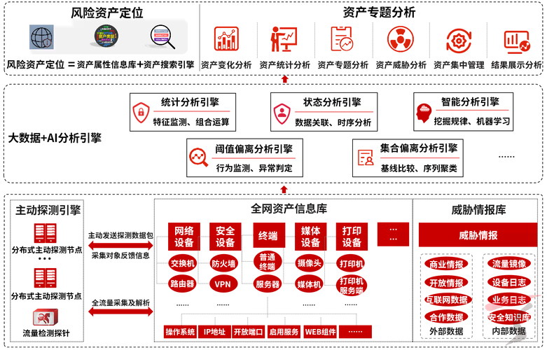 比特派下载风险解析：资产被盗、平台跑路，这些法律红线你别碰