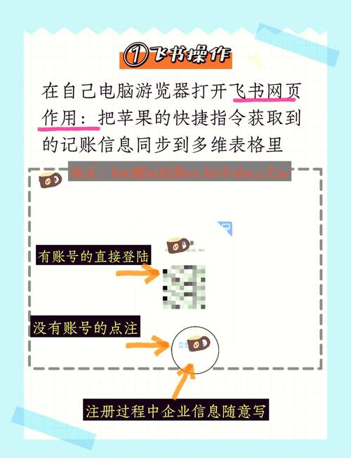 Bitpie钱包下载攻略：3大技巧，轻松避开陷阱，效率提升