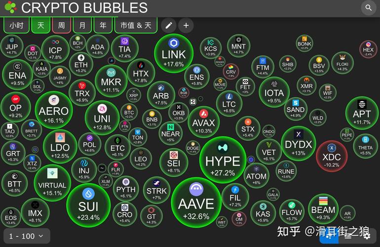 比特派钱包评测：多链支持与安全加密，如何成为DeFi与NFT生态的关键门户？