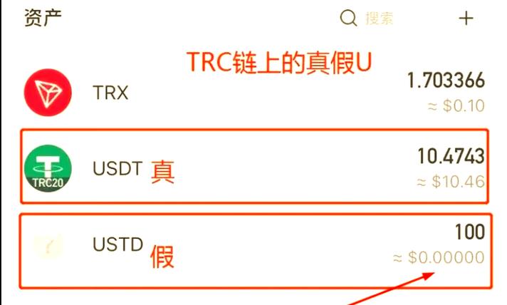 比特派钱包开展外汇交易，便捷背后隐藏哪些风险与操作要点？