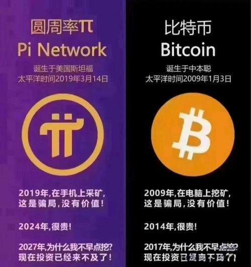 加密货币市场发展下，比特派钱包最新版本保障资产安全