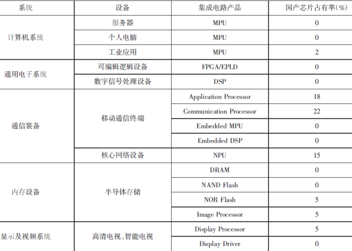 比特派钱包官网如何解决用户痛点，保持市场竞争力？看这里