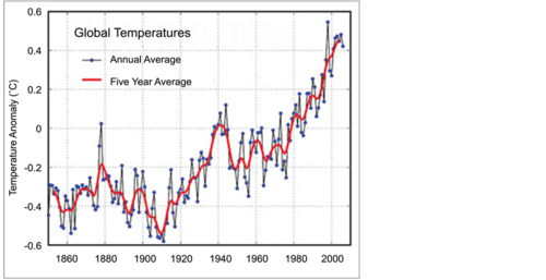 Digital currencies huge environmental impact: High energy consumption of traditional mining! What is Bitpies doing?-第1张图片-比特派钱包app官方下载最新版本_比特派钱包官网下载_比特派官方下载安卓版-Bitpie比特派全球多链数字钱包下载 The Environmental Impact of Digital Currencies: Bitpie