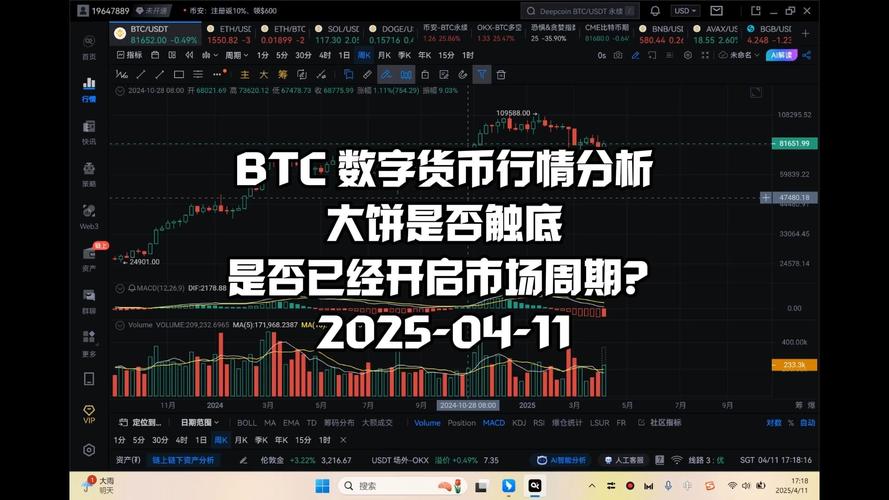 多年加密货币交易者教你：比特派官网深度剖析与交易决策要点