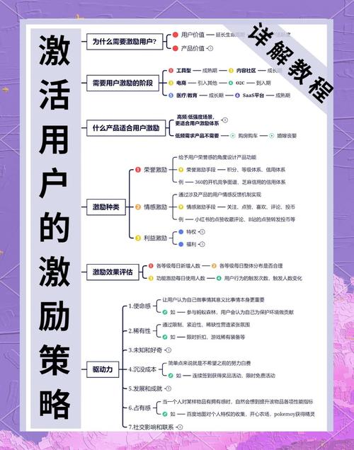 比特派钱包如何提升用户粘性？三大策略：稳定安全、增值功能、反馈激励