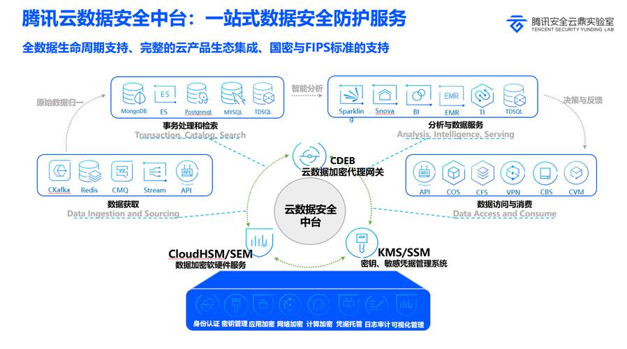 比特派钱包安全须知：官方渠道下载，强设密码与双重认证