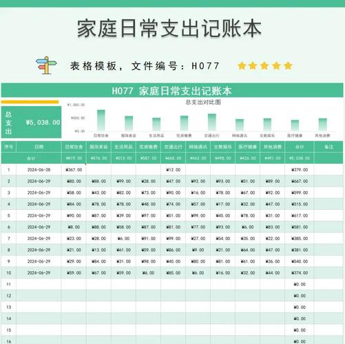 用好比特派钱包，全面梳理资产并制定财产安排方案，精准记账