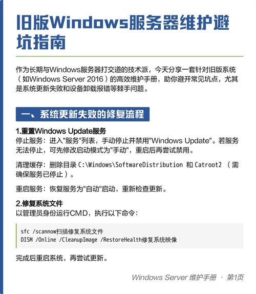 比特派下载避坑指南：官方渠道验证及文件安全检查要点