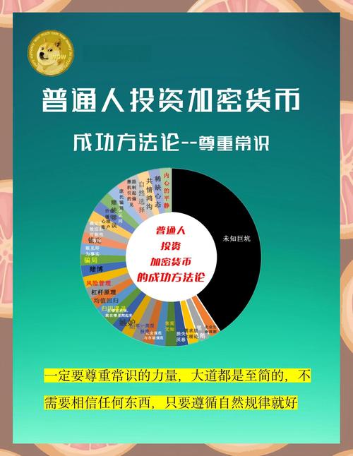 比特派钱包官网使用指南：行情、DeFi与风险分析，助你掌握数字货币市场