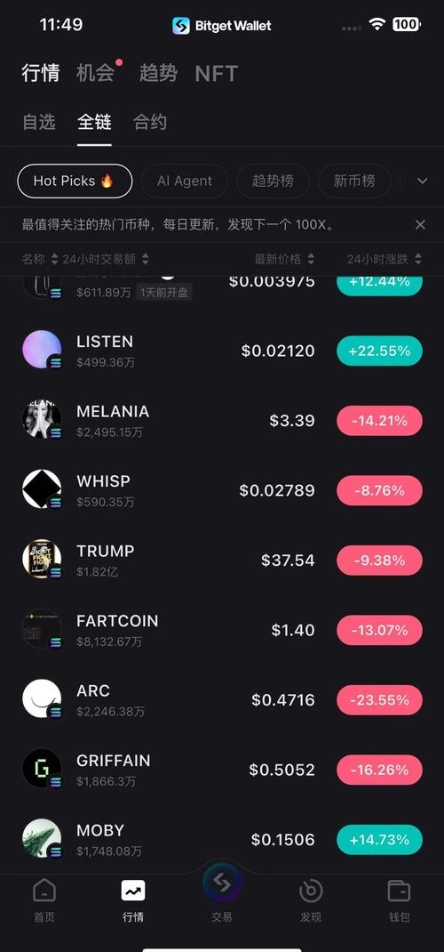 多年加密货币钱包使用体验，Bitpie与主流钱包差别几何？