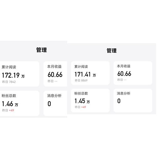 BitPie 用户满意度调查结果揭晓！支持多链资产统一管理成亮点