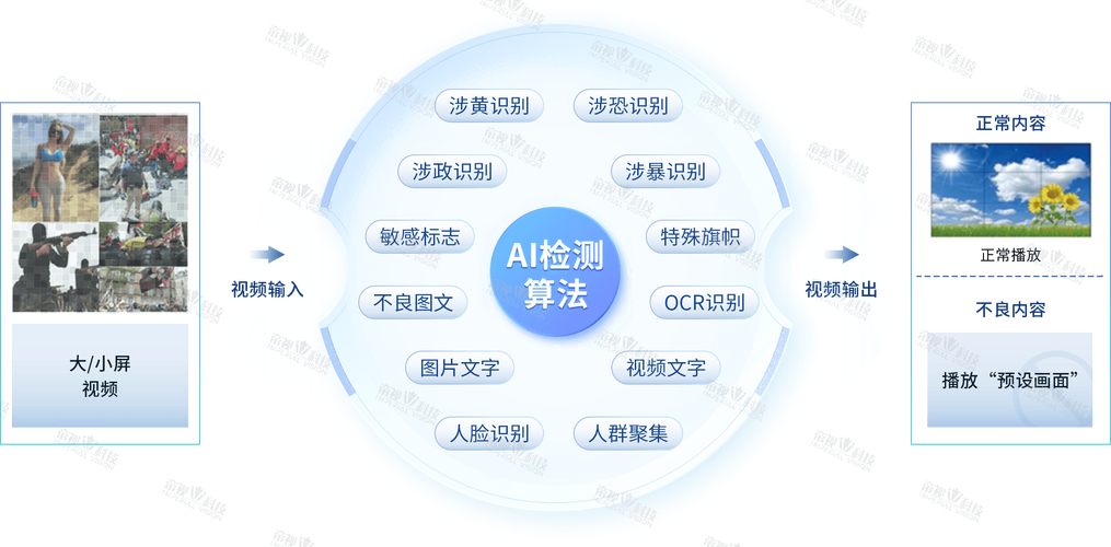 「比特派钱包」如何赋能大众参与众筹？安全存储、便捷投资全解析