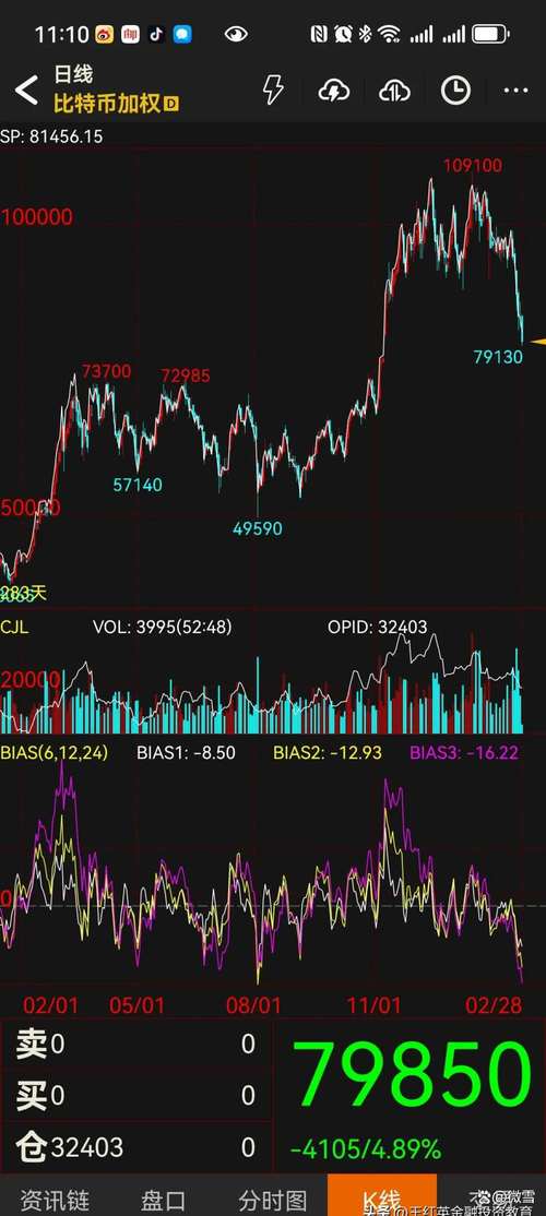 数字货币领域资金透明度很关键，比特派钱包掌控资金流向要点