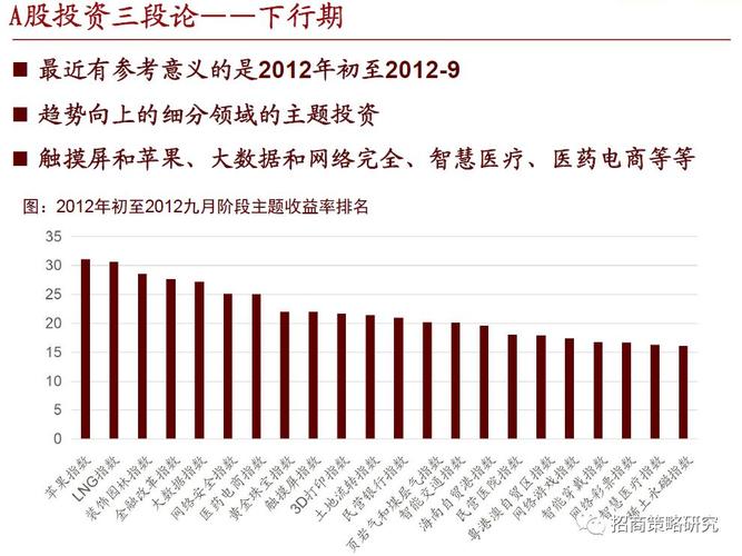 比特派钱包下载量激增怎么办？一文看懂市场信号与实战交易策略