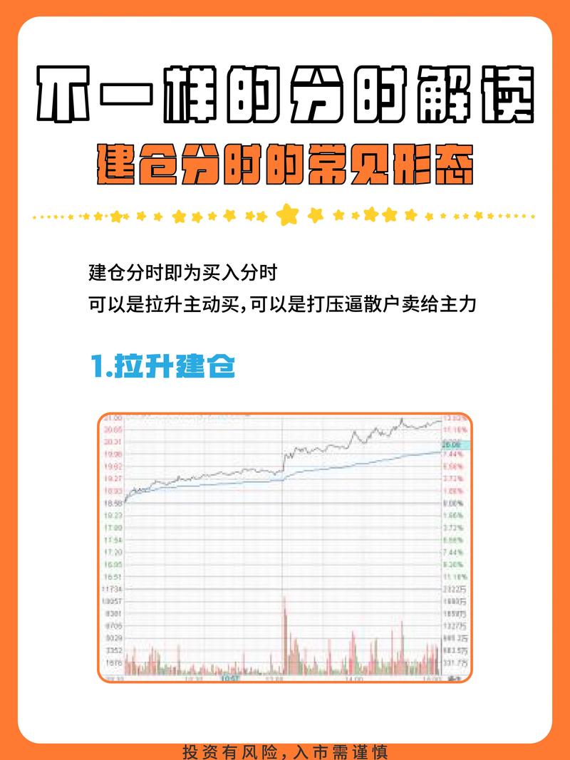 比特派钱包trx_bitpie比特派钱包_比特派钱包官方入口的投资策略与交易技巧分享