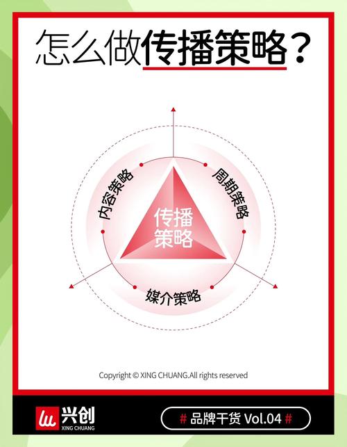 比特派钱包倒闭了_比特派钱包被盗能查出来么_比特派Bitpie钱包app的品牌传播与客户保留