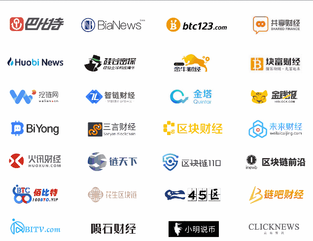 比特派是什么意思_怎样通过昵称查微信号_如何通过比特派Bitpie使用教程解读市场信号