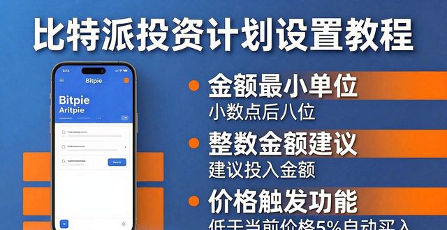 比特派最新版投资计划设置教程