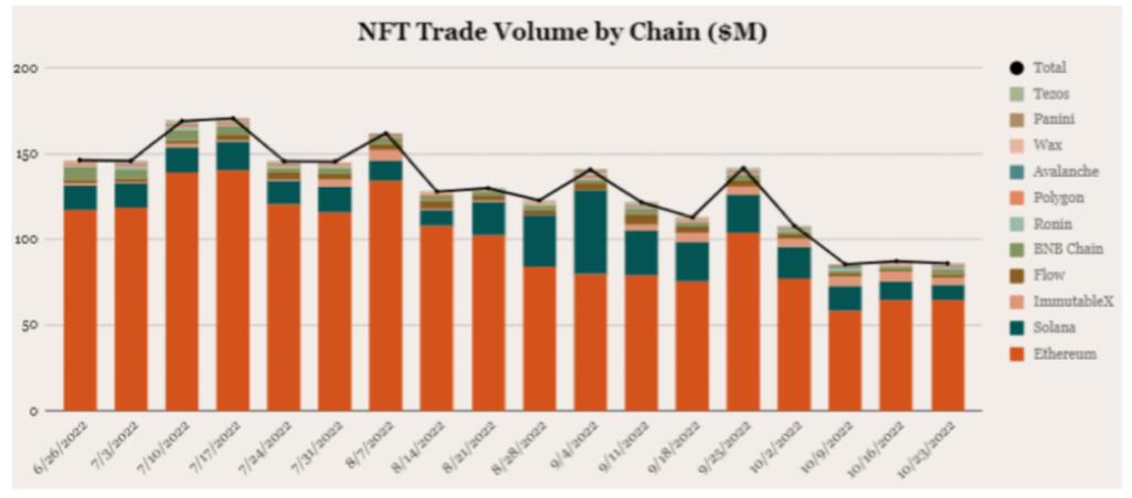 Bitpie钱包官网体验对比评测：优势在哪？市场怎么竞争？