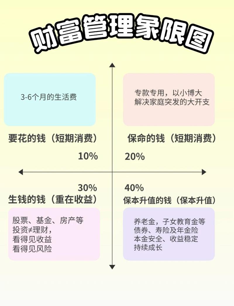 钱包行业市场现状_如何利用 BitPie 钱包进行资产多样化_钱包市场分析