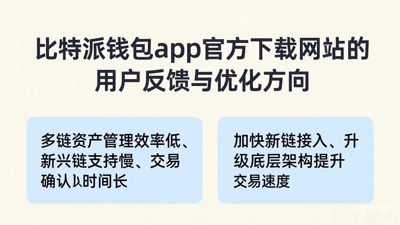 比特派钱包app官方下载网址的用户反馈与优化方向