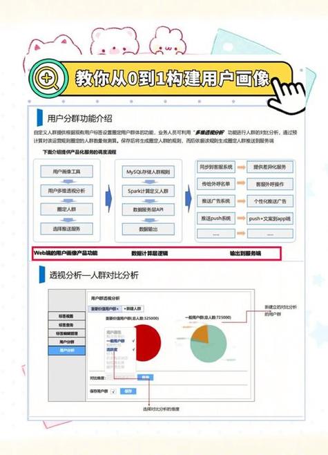 比特派下载网址的用户分析与市场反馈_比特派官网为什么打不开_比特派下载链接