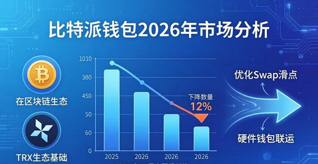 比特派钱包还能用吗？2026年市场分析与操作建议