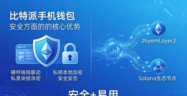 比特派手机钱包前景如何？数据分析揭秘