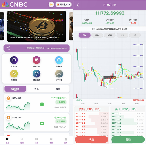 投资决策管理办法_决策阶段如何进行投资控制_使用 BitPie 安卓版开展投资决策的策略