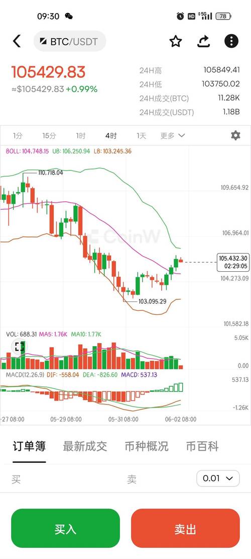 钱包app下载_用户故事：我的Bitpie钱包下载与使用经历_钱包app下载安装安卓版