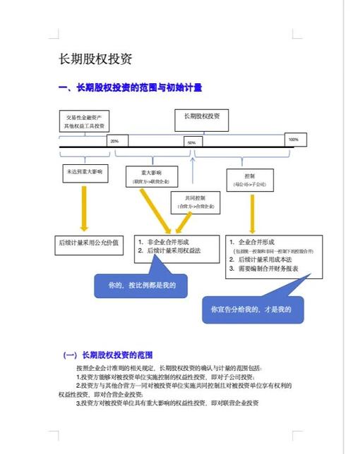 Bitpie投资组合优化指南：分散资产与长期策略解析