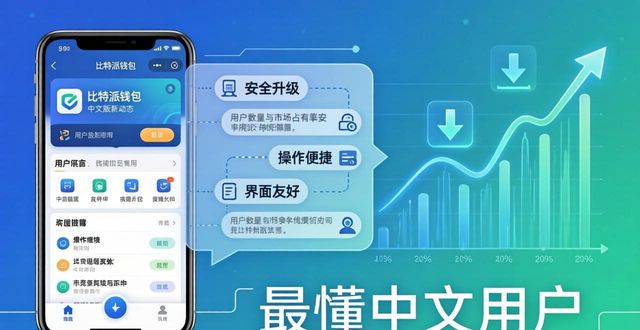 比特派钱包中文版新动态：下载量猛增，安全升级引关注-第1张图片-比特派钱包app官方下载最新版本_比特派钱包官网下载_比特派官方下载安卓版-Bitpie比特派全球多链数字钱包下载