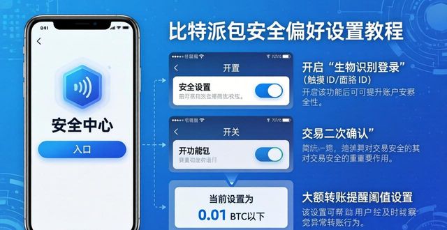比特派钱包下载后怎么调偏好？三步上手