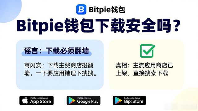 Bitpie钱包下载安全吗？别再被这些谣言骗了