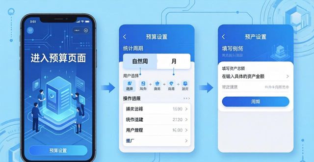 比特派钱包正版中文版下载 最新版创建预算图文步骤指南-第1张图片-比特派钱包app官方下载最新版本_比特派钱包官网下载_比特派官方下载安卓版-Bitpie比特派全球多链数字钱包下载