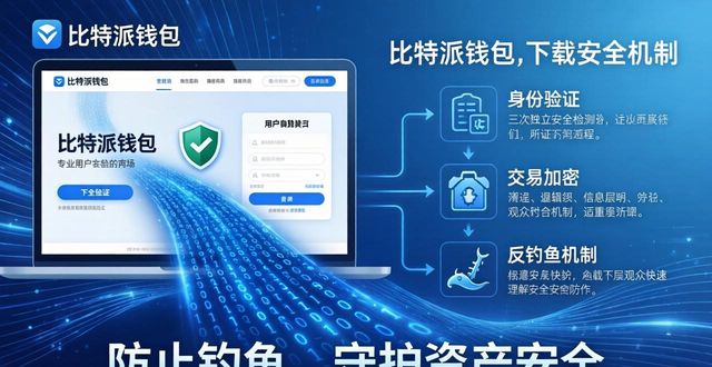 比特派钱包技术架构揭秘与下载背后故事-第1张图片-比特派钱包app官方下载最新版本_比特派钱包官网下载_比特派官方下载安卓版-Bitpie比特派全球多链数字钱包下载