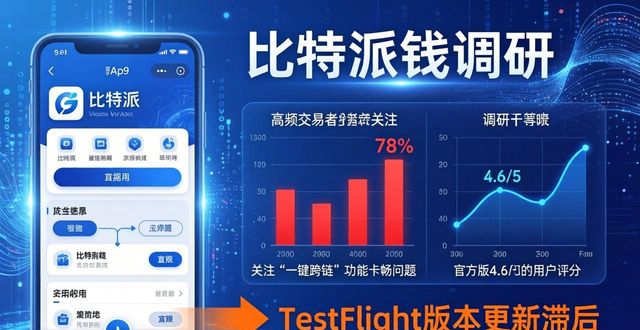 比特派钱包官方版下载 用户接受度调研