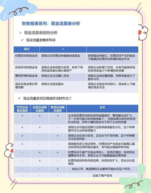 比特派钱包市场分析功能怎么用？看资金流向避坑指南