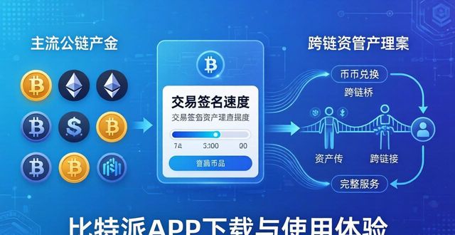 比特派APP下载与使用体验：功能反馈与移动端适应