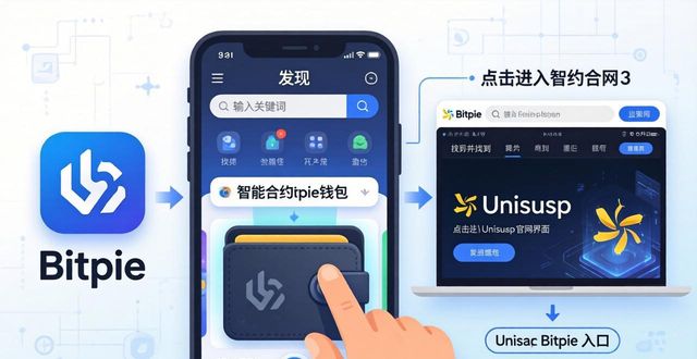 Bitpie钱包智能合约操作三步搞定