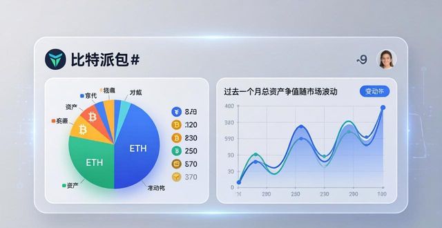 比特派钱包数据分析指南：新手也能看懂的操作