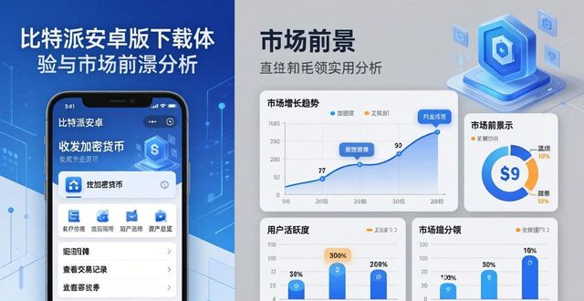 比特派安卓版下载体验与市场前景分析