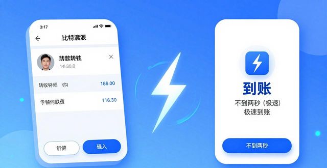 比特派钱包交易提速技巧，省时省钱