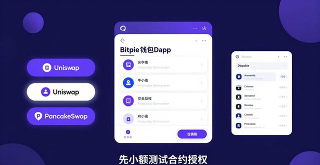 Bitpie钱包提升交易技巧的3个实用方法
